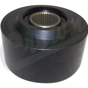 Viscous Coupling