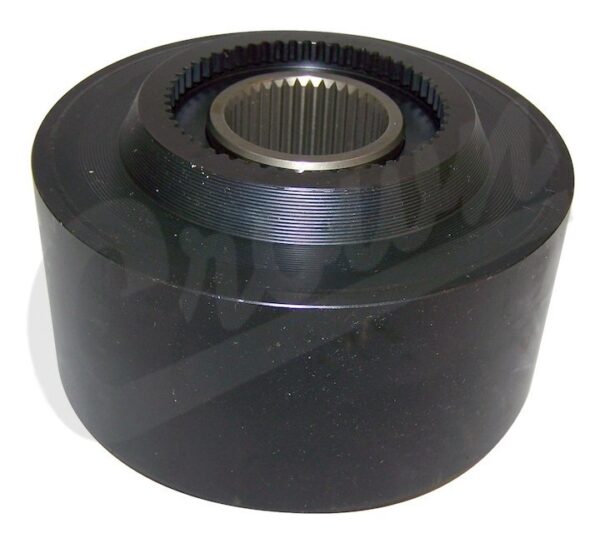 Viscous Coupling