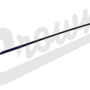 Engine Oil Level Indicator