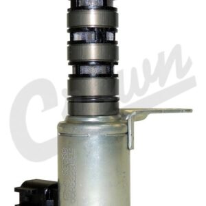 Multiple Displacement Solenoid