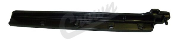 Door Channel