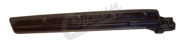Door Channel