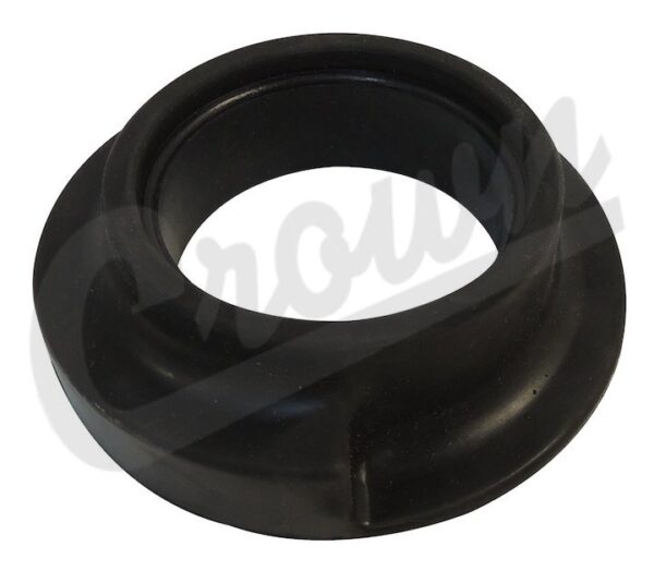 Coil Spring Isolator
