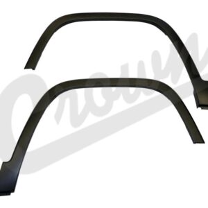 Fender Flare Set