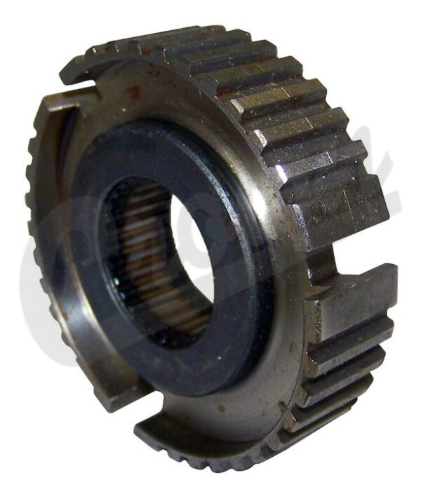 Synchronizer Hub