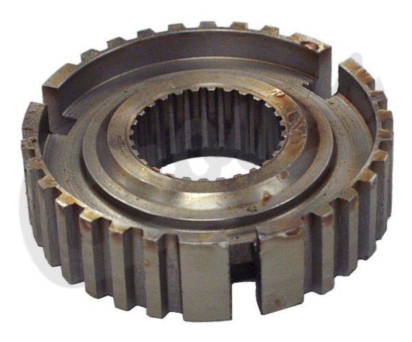 Synchronizer Hub