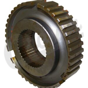 Synchronizer Hub