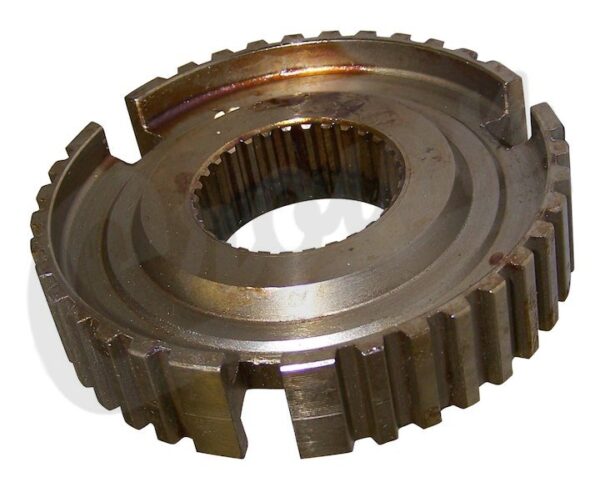 Synchronizer Hub