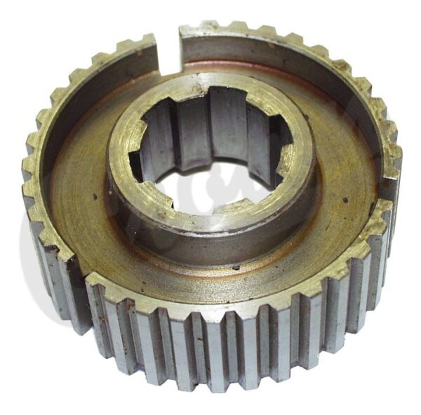 Synchronizer Hub