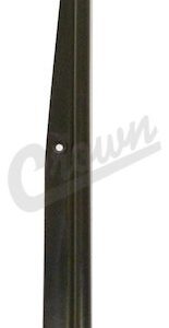 Door Channel