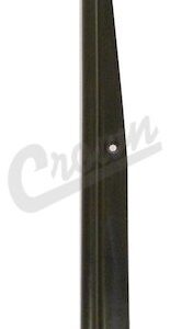 Door Channel
