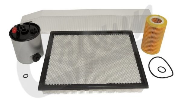Master Filter Kit