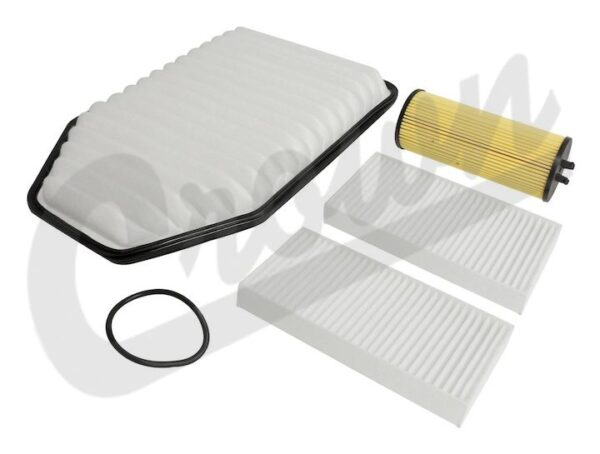 Master Filter Kit